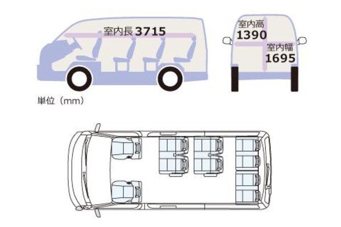 ITAMI-OSAKA or OSAKA-ITAMI Airport Transfers (Max 9 Pax) - Cancellation Policy Details