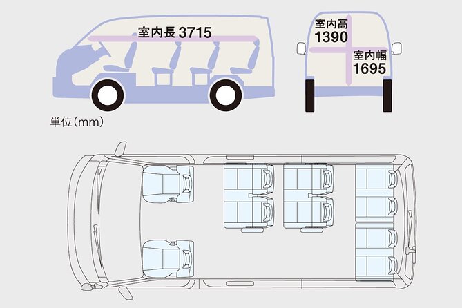 One Way Transfer Tokyo ⇔ Nikko, Mt.Fuji or Hakone Area up to 10 - Inbound Travelers Convenience