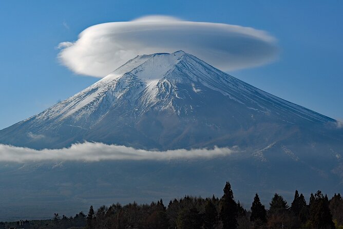 Private Trekking Tour for The Spectacular View of Mount Fuji - Key Takeaways