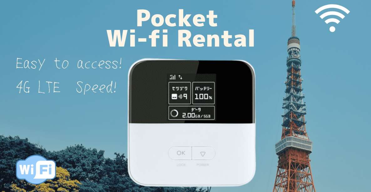 Japan: Unlimited Pocket Wi-Fi Router Rental - Hotel Delivery - Booking Information