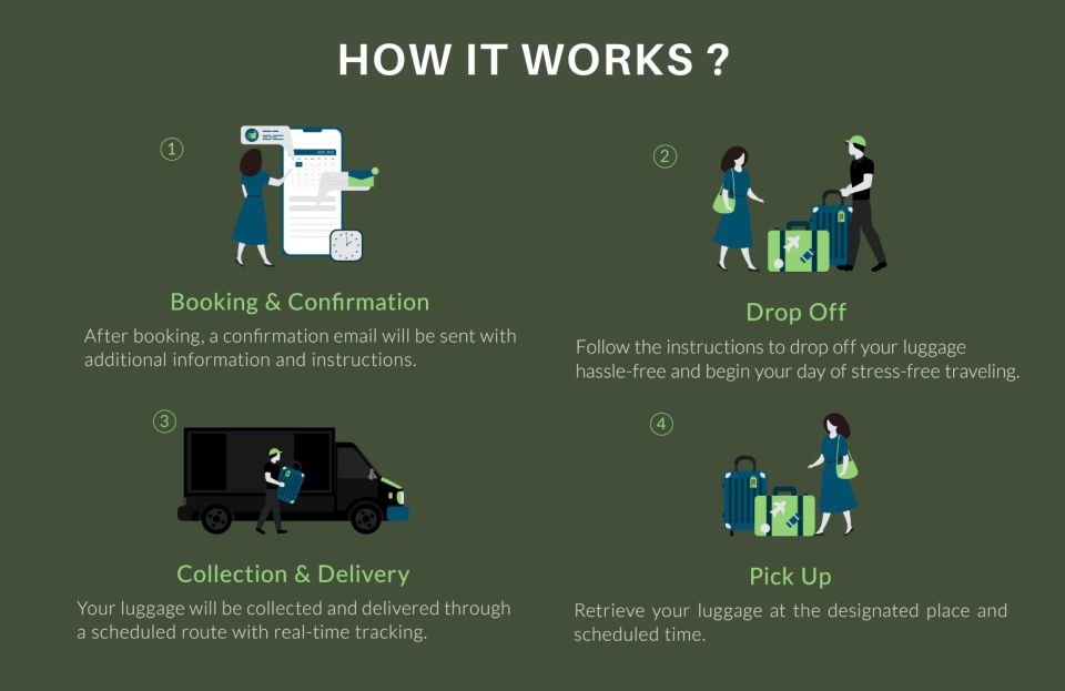 Tokyo: Same-Day Luggage Delivery To/From Airport - Conclusion