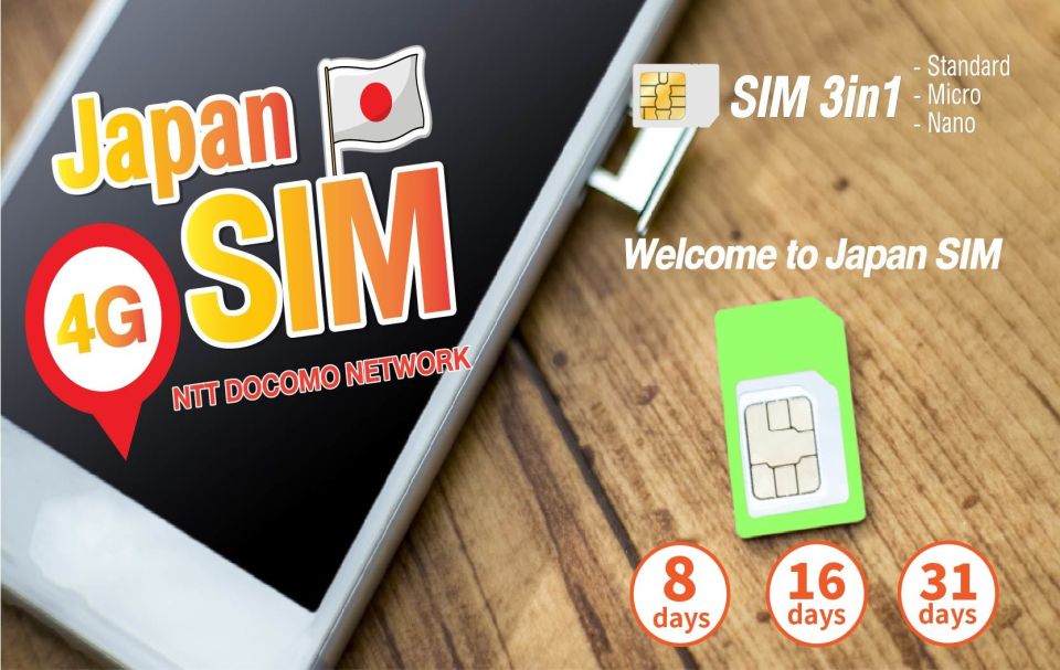 Japan: SIM Card With Unlimited Data for 8, 16, or 31 Days - SIM Card Types and Pickup Locations