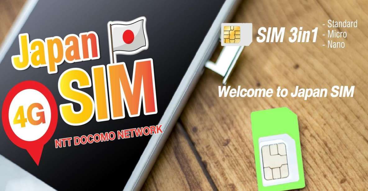 Japan: SIM Card With Unlimited Data for 8, 16, or 31 Days - Directions for Activation