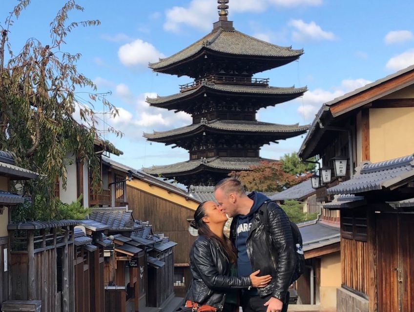 Kyoto: Early Bird Visit to Fushimi Inari and Kiyomizu Temple - Tour Itinerary Highlights