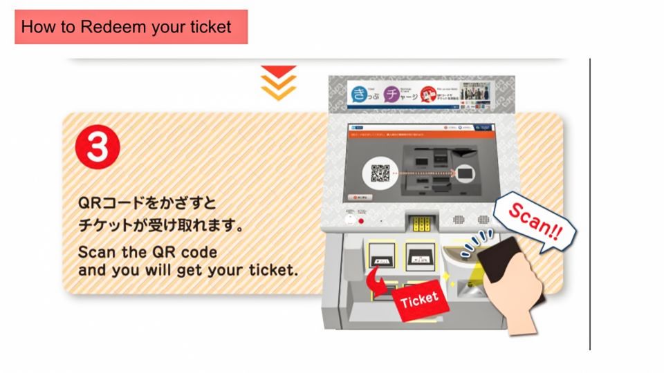 Tokyo: 24-hour, 48-hour, or 72-hour Subway Ticket - Meeting Point and Ticket Collection