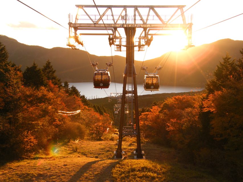 Hakone and Kamakura: 3-day Rail Pass - Pass Details