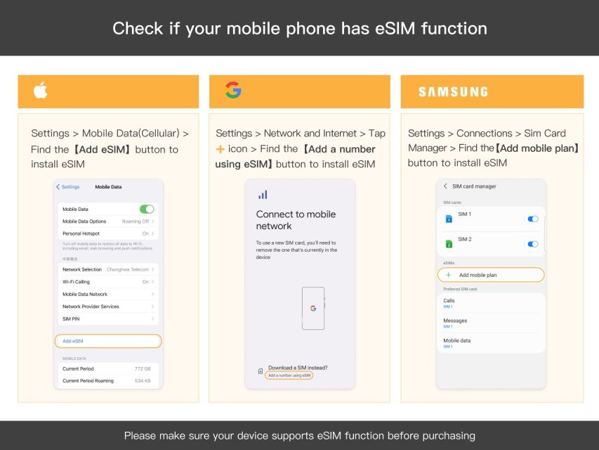 Japan: Esim Mobile Data Plan - Key Takeaways