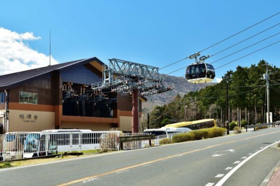 From Tokyo: Mt. Fuji & Hakone Tour W/ Return by Bullet Train - Conclusion