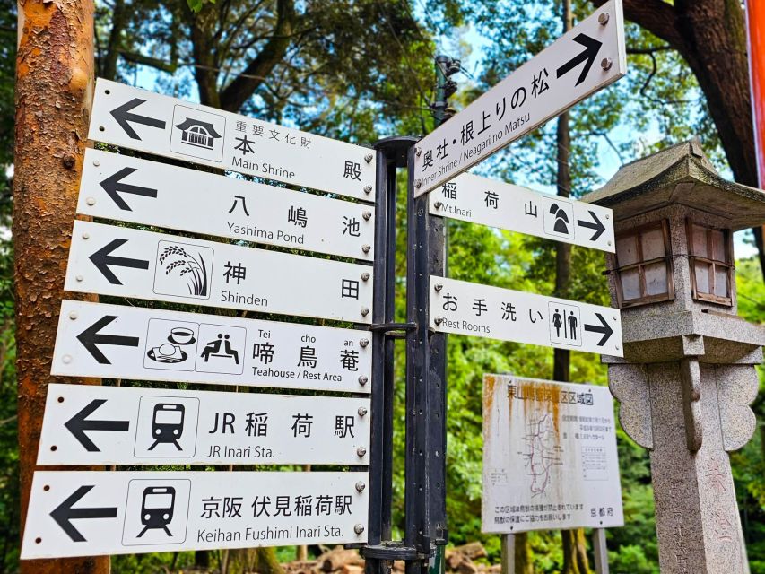 Kyoto: Fushimi Inari Taisha Last Minute Guided Walking Tour - Conclusion