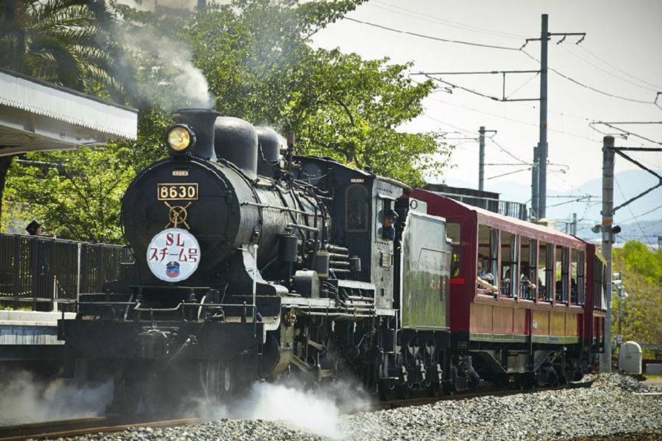 Kyoto Railway Museum Entry Ticket - Cancellation Policy and Validity