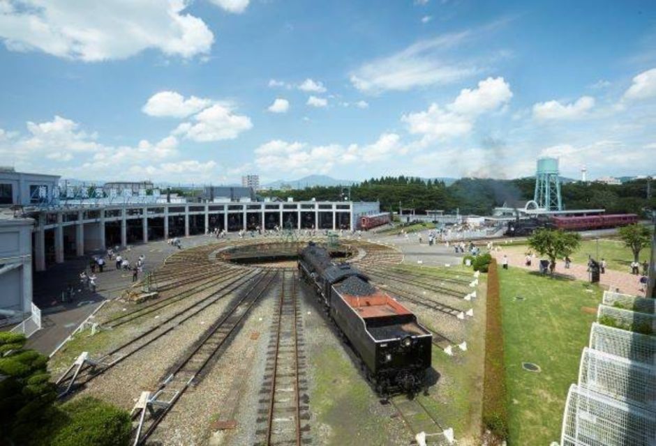 Kyoto Railway Museum Entry Ticket - Key Takeaways