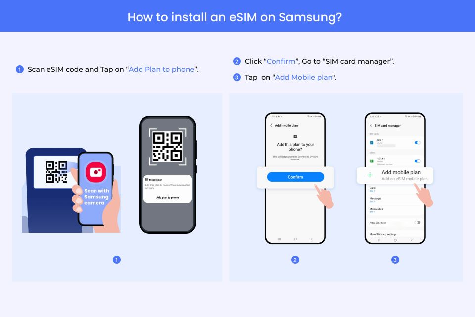 Nagoya: Japan/ Asia Esim Roaming Mobile Data Plan - Payment and Benefits