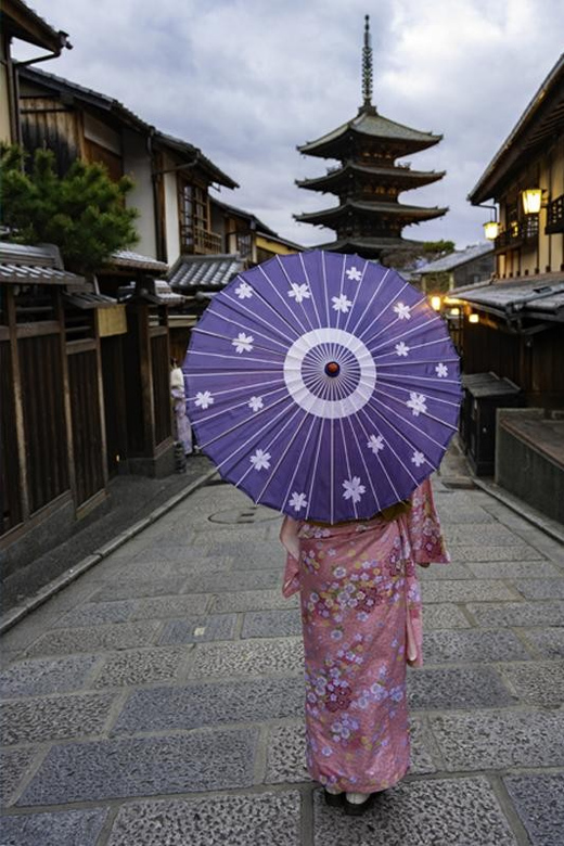 Private Photoshoot Experience in Kyoto ( Gion ) - Booking Information