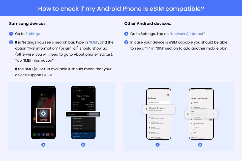 Ulaanbaatar: Mongolia Esim Roaming Mobile Data Plan - Notable Features and Coverage