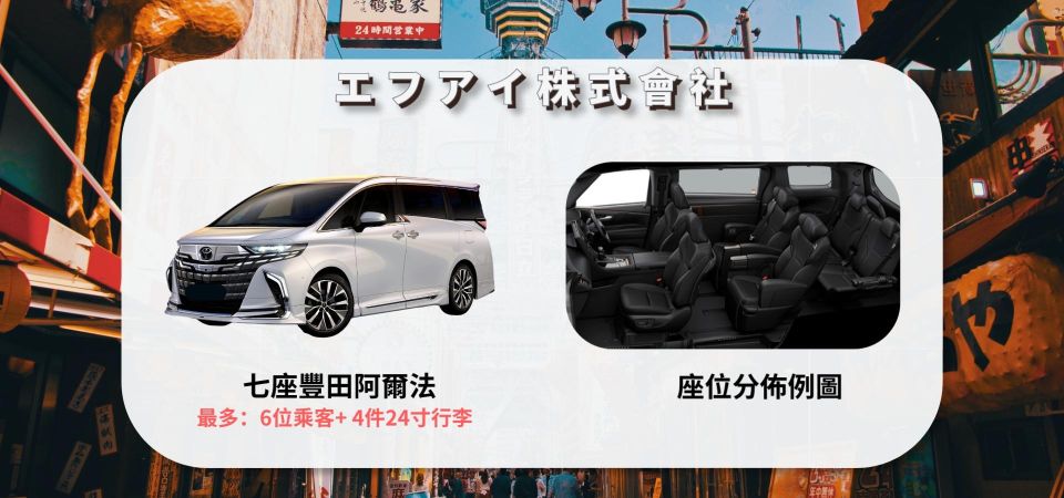 From Haneda Airport: 1-Way Private Transfer to Tokyo City - Booking Information