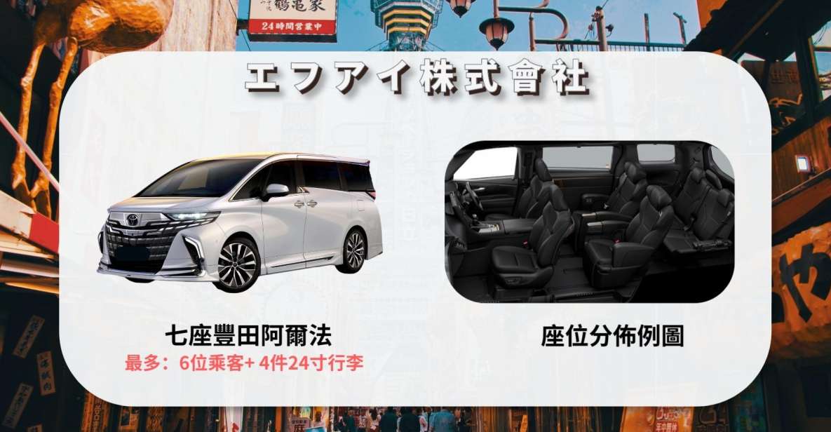 From Haneda Airport: 1-Way Private Transfer to Tokyo City - Transfer Description