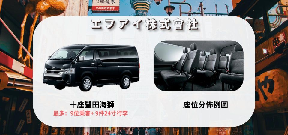 From Haneda Airport: 1-Way Private Transfer to Tokyo City - Cancellation Policy and Accessibility