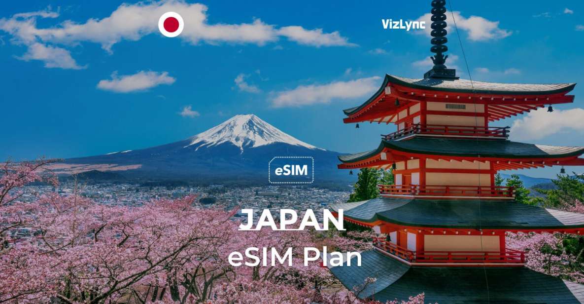 Japan Super Travel Esim | High Speed Mobile Data Plans - Pricing and Packages