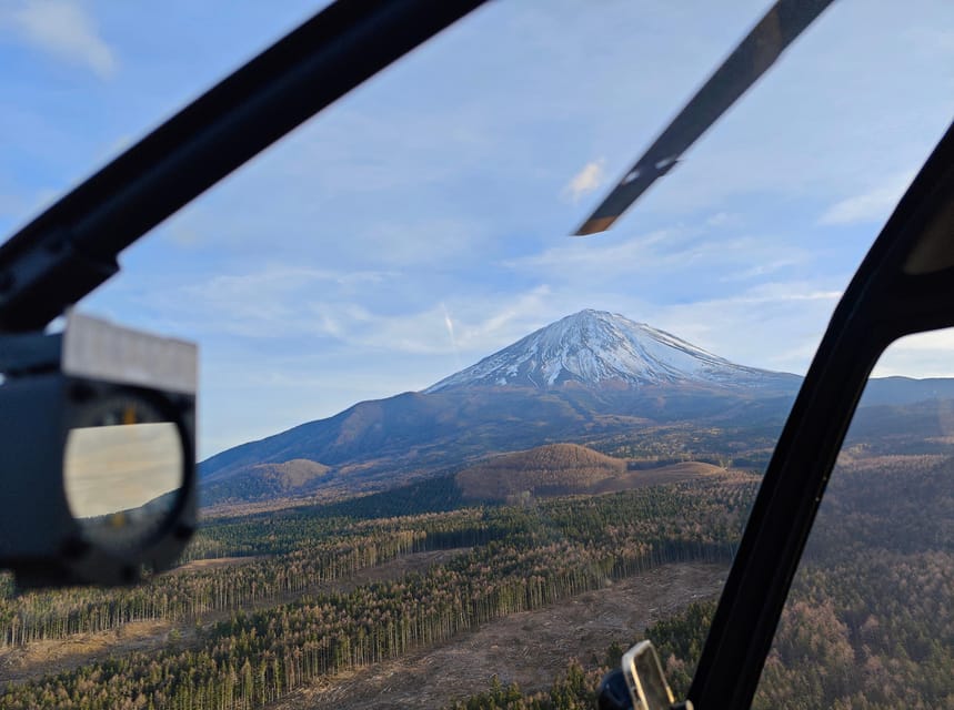 Mt.Fuji Helicopter Tour - Experience Description