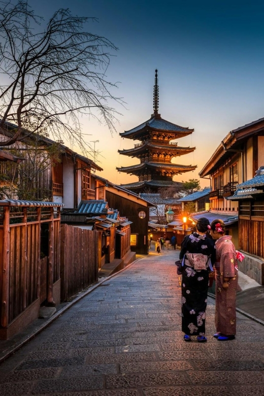 Kyoto: Self-Guided Audio Tour - Key Takeaways