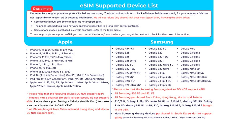 Japan: Esim Unlimited Data Plan - Important Considerations