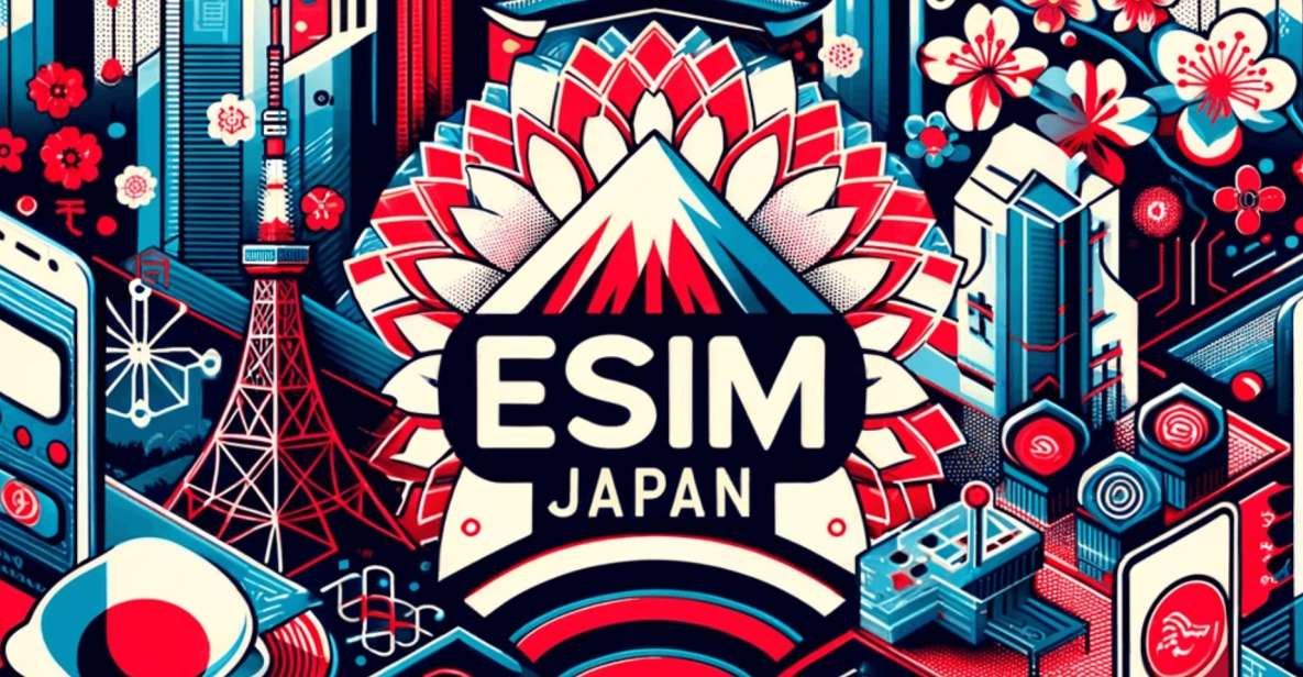 Japan Esim - Reservation Process