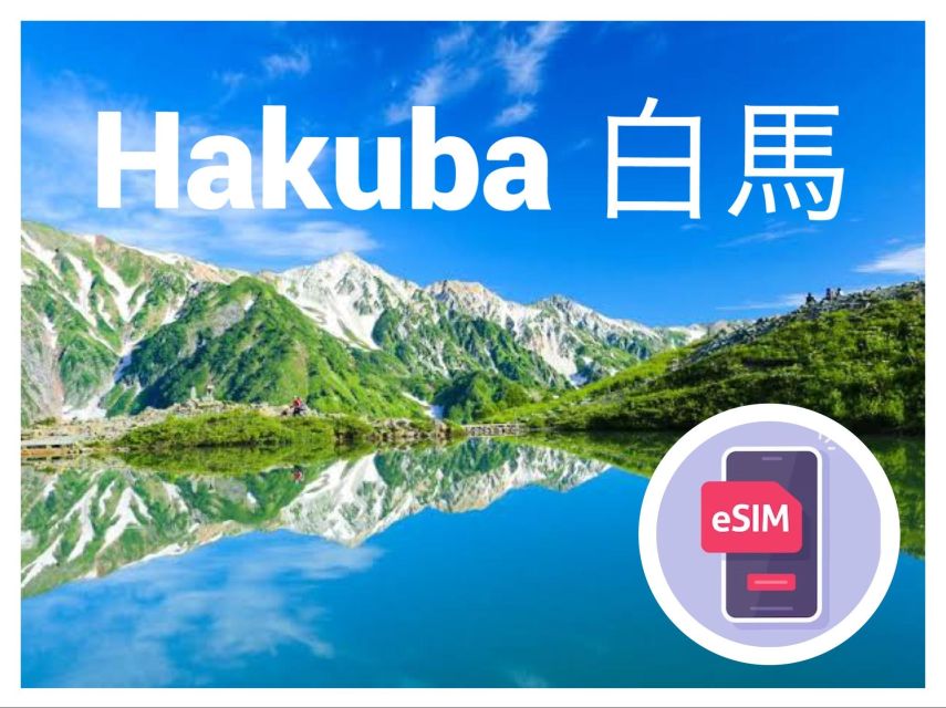 Maru Japan Esim, 2gb/Per Day, Total 16gb/8 Days, High Speed - Key Takeaways