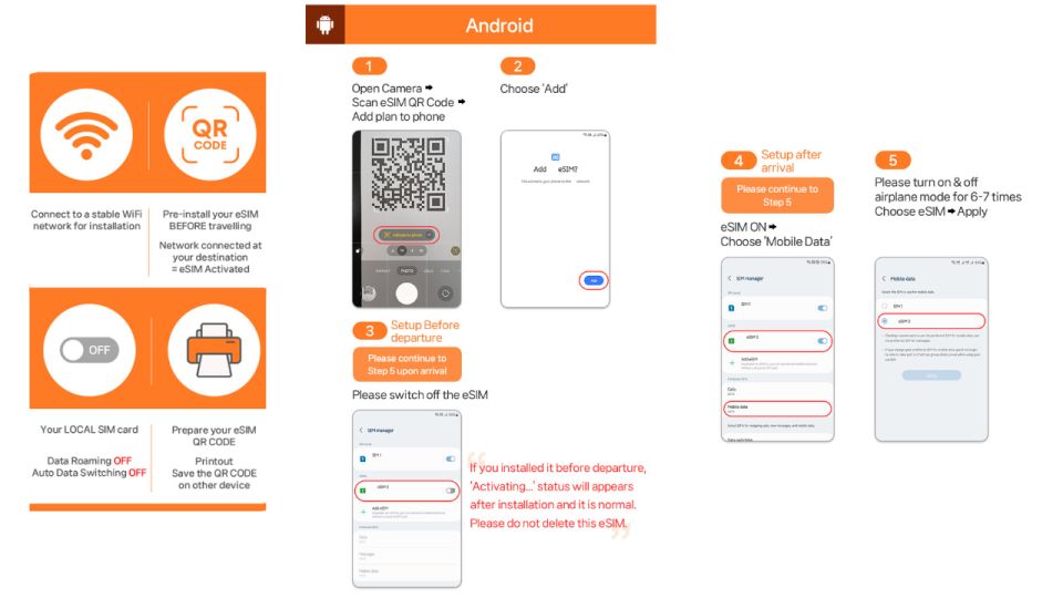 Japan: Esim With Unlimited Local 4g/5g Data - Features and Validity