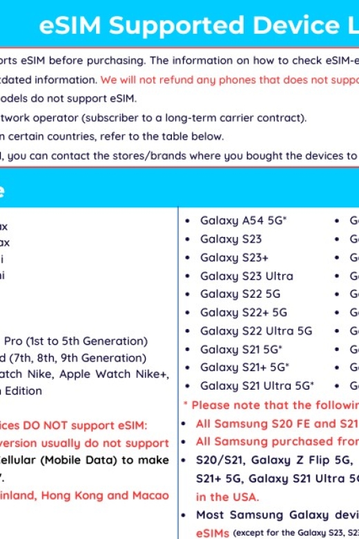 Japan: Esim Roaming Mobile Data Plan - Conclusion